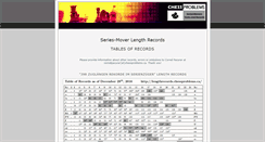 Desktop Screenshot of lengthrecords.chessproblems.ca