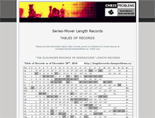 Tablet Screenshot of lengthrecords.chessproblems.ca